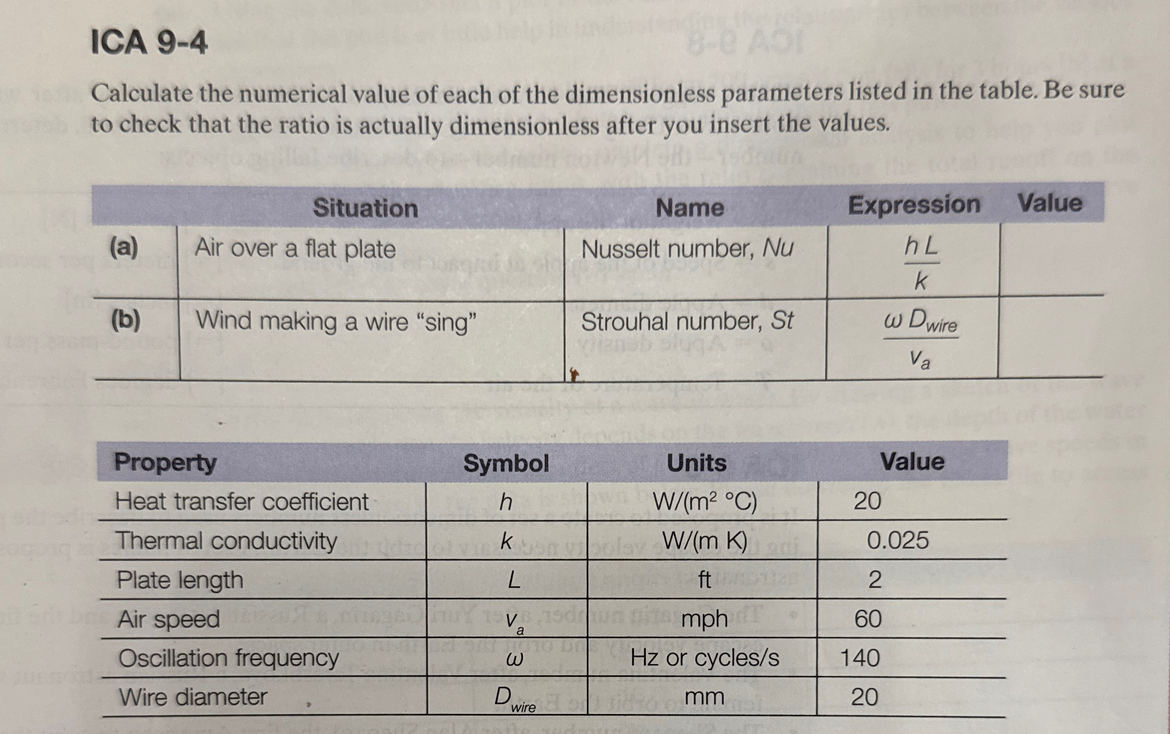 ICA 9 - 4 Calculate the numerical value of each