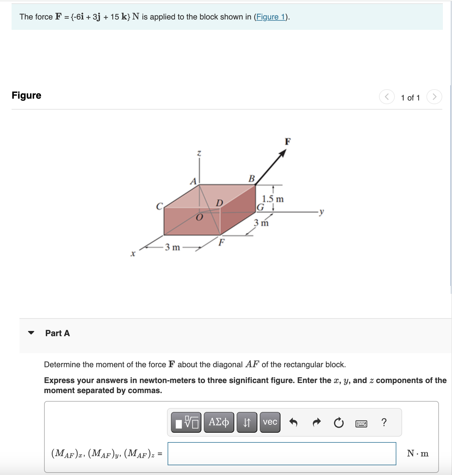 The force F = { - 6 i + 3 j + 1 5 k } N is