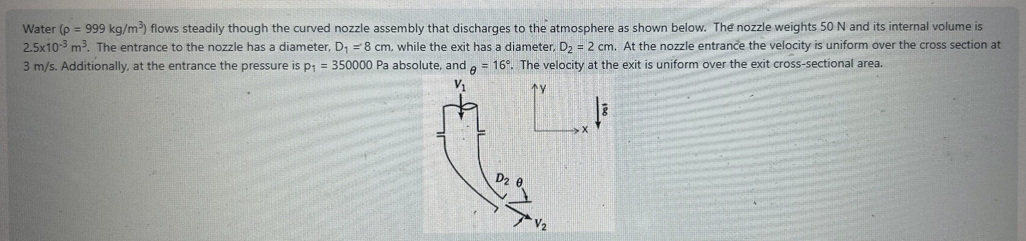 2 . 5 1 0 - 3 m 3 . The entrance to the nozzle