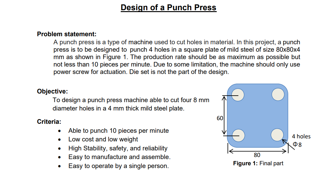 ( my question is how much the force needed to cut