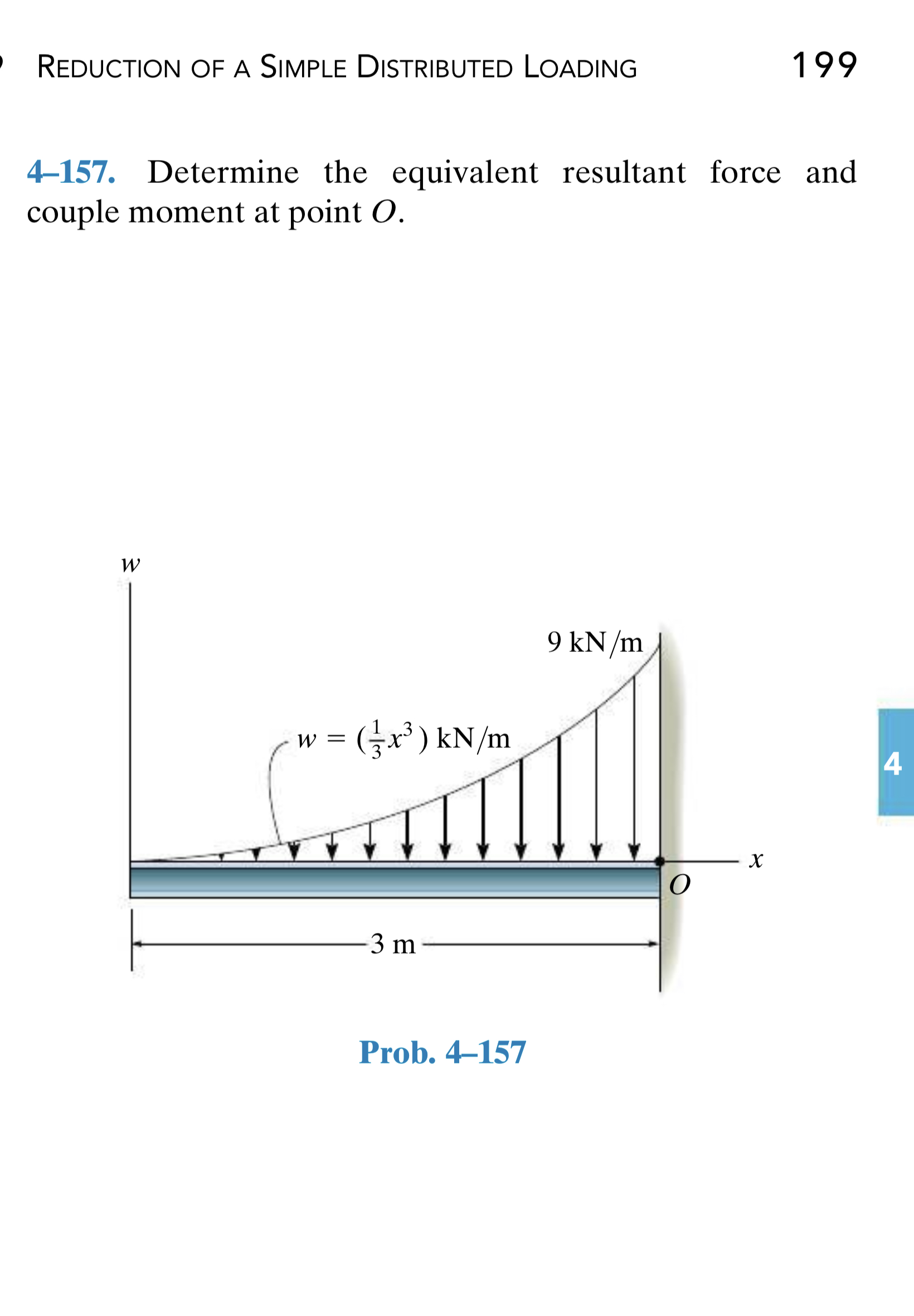 4 - 1 5 7 . Determine the equivalent resultant