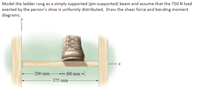 Model the ladder rung as a simply supported ( pin