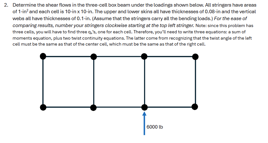 2 . Determine the shear flows in the three - cell