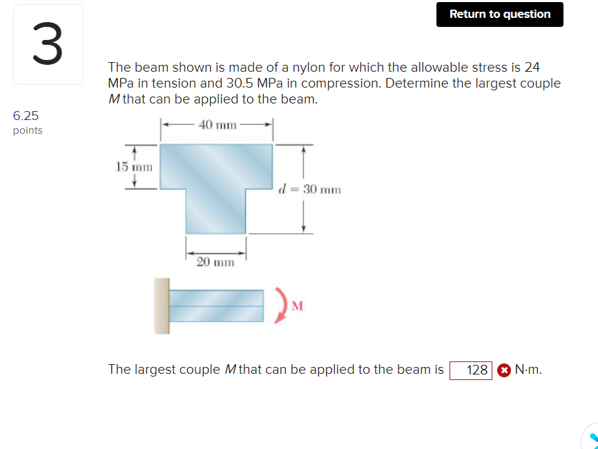 The beam shown is made of a nylon for which the