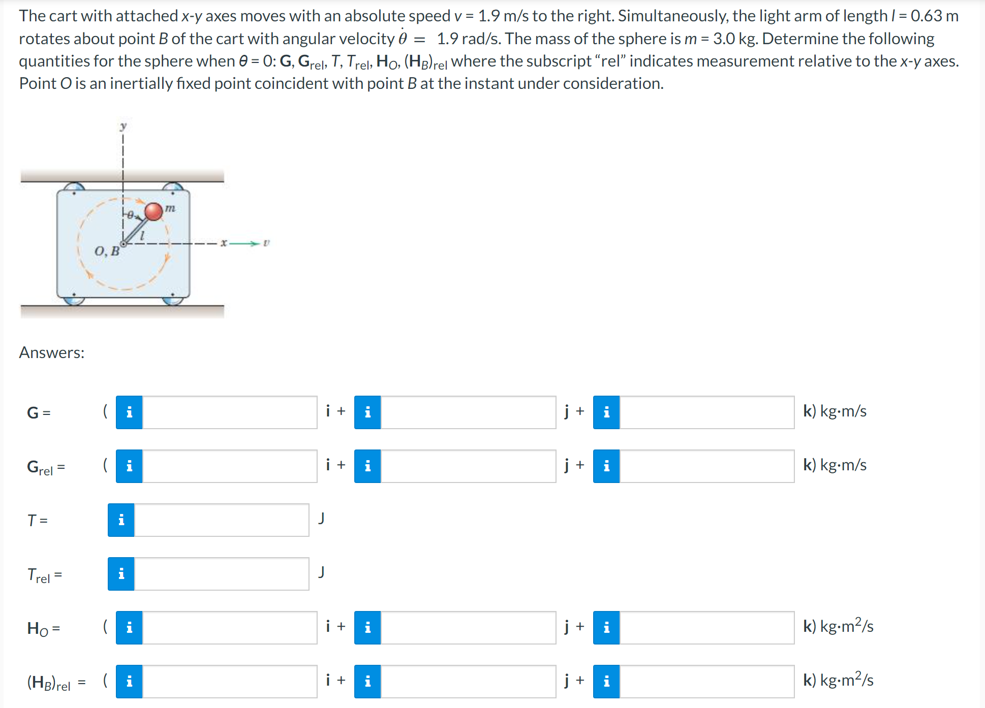 The cart with attached x - y axes moves with an