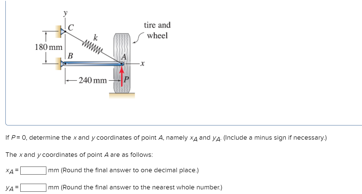 A model for the suspension of a vehicle is shown
