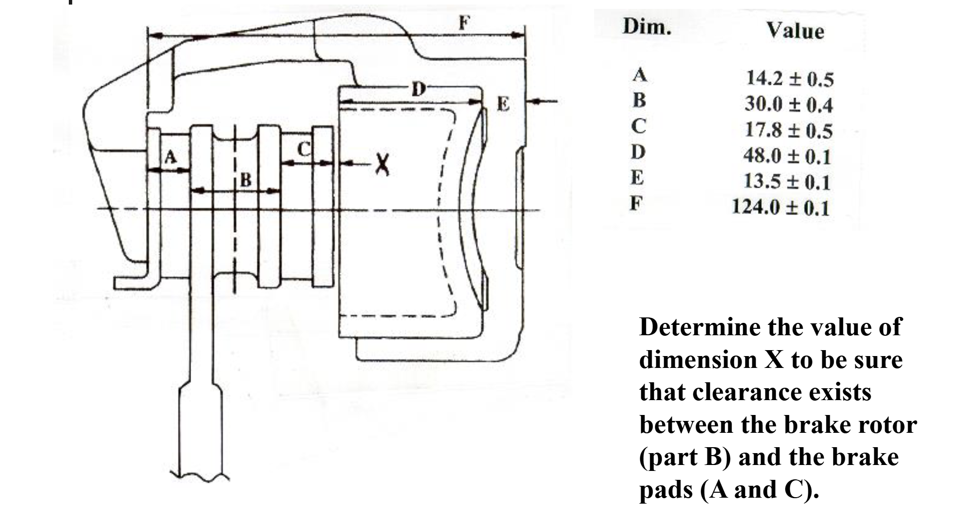 Determine the value of dimension \ ( X \ ) to be