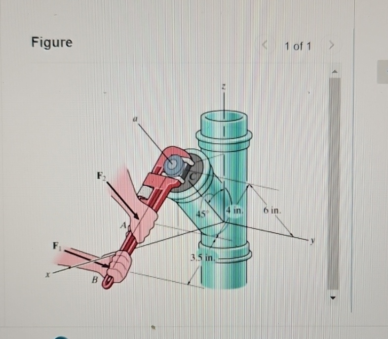 Part A Consider the forces acting on the handle