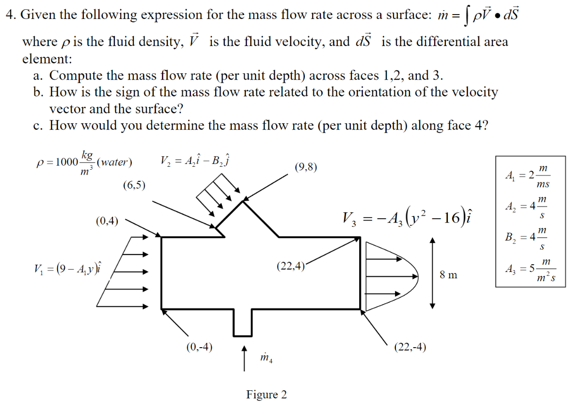 Given the following expression for the mass flow