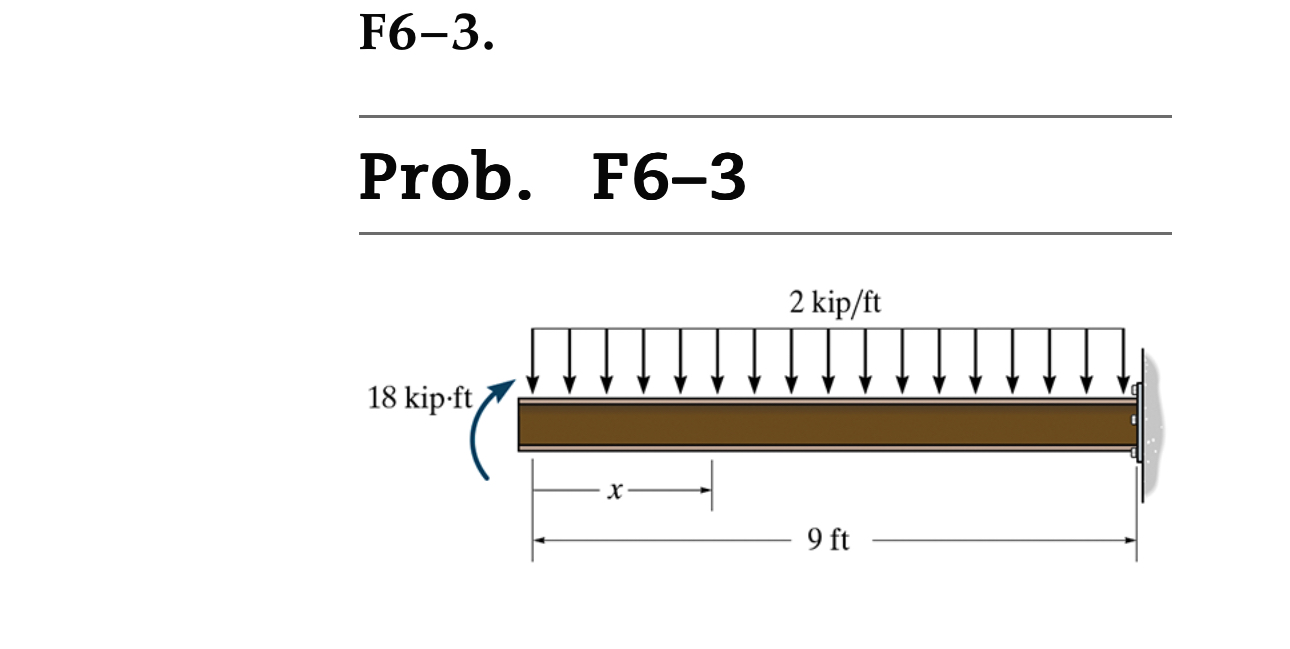 F 6 - 3 . Prob. F 6 - 3