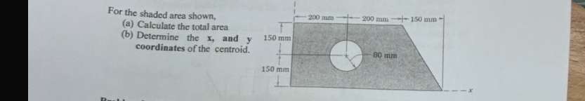 For the shaded area shown, ( a ) Calculate the