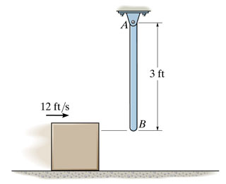 The 3 . 8 - lb rod AB is hanging in the vertical
