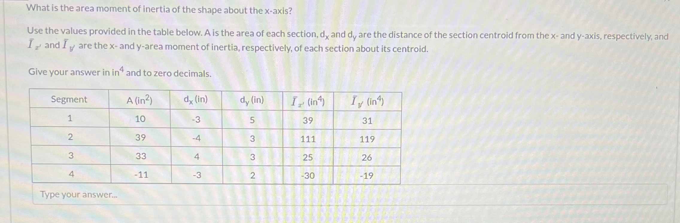 What is the area moment of inertia of the shape