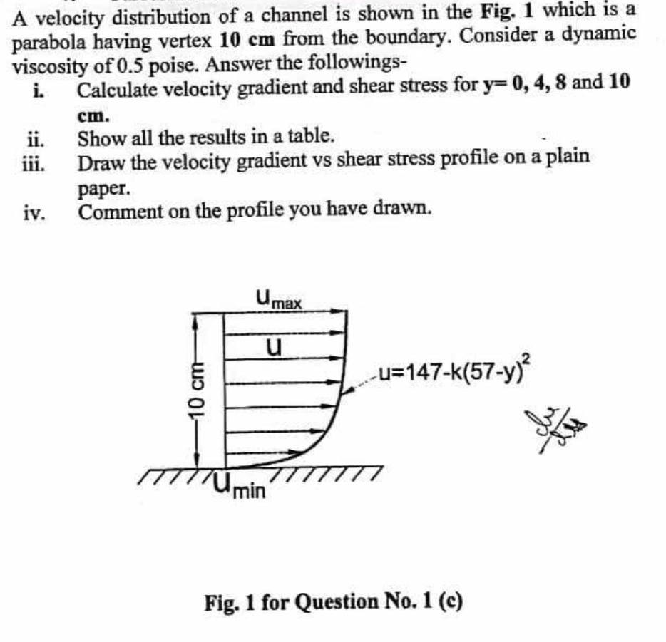 A velocity distribution of a channel is shown in