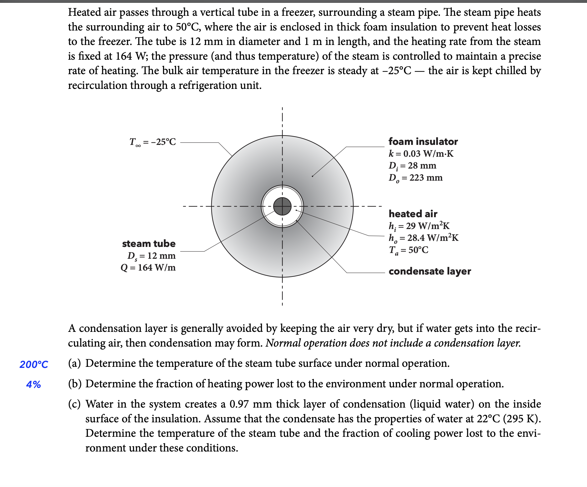 Heated air passes through a vertical tube in a