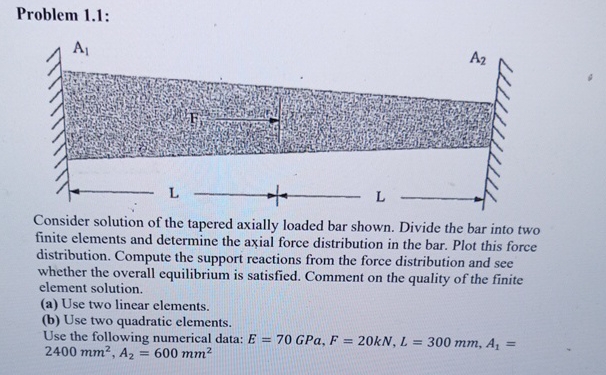 Problem 1 . 1 : Consider solution of the tapered