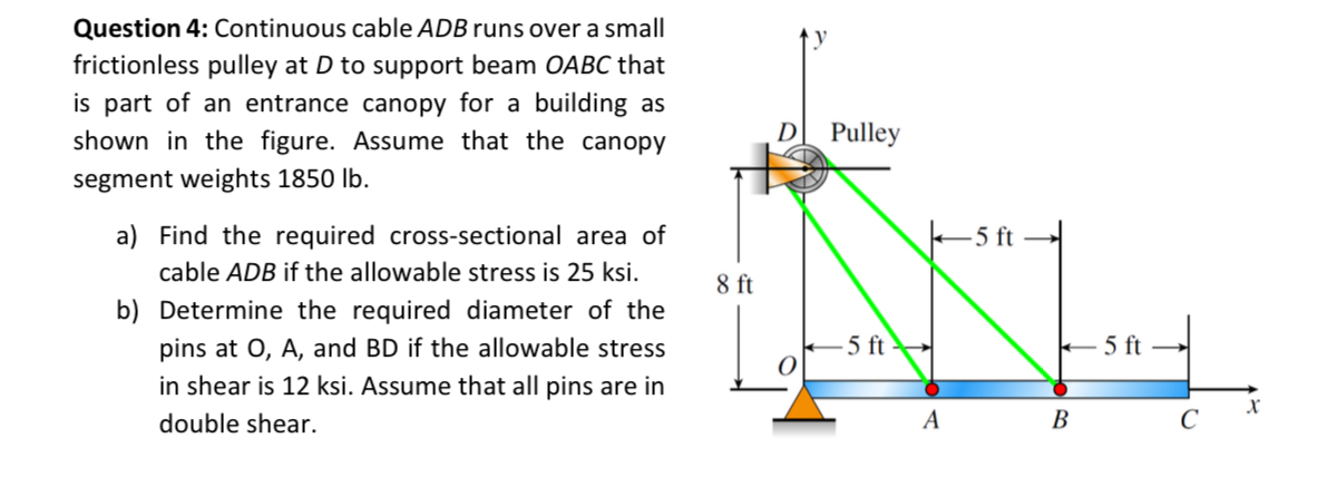 Question 4 : Continuous cable ADB runs over a