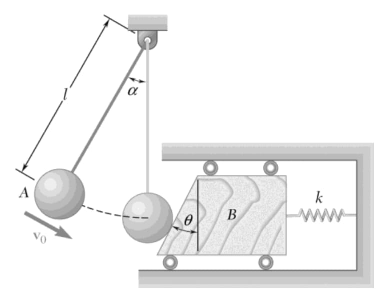 When the rope is at an angle of alpha = 3 0 \ deg