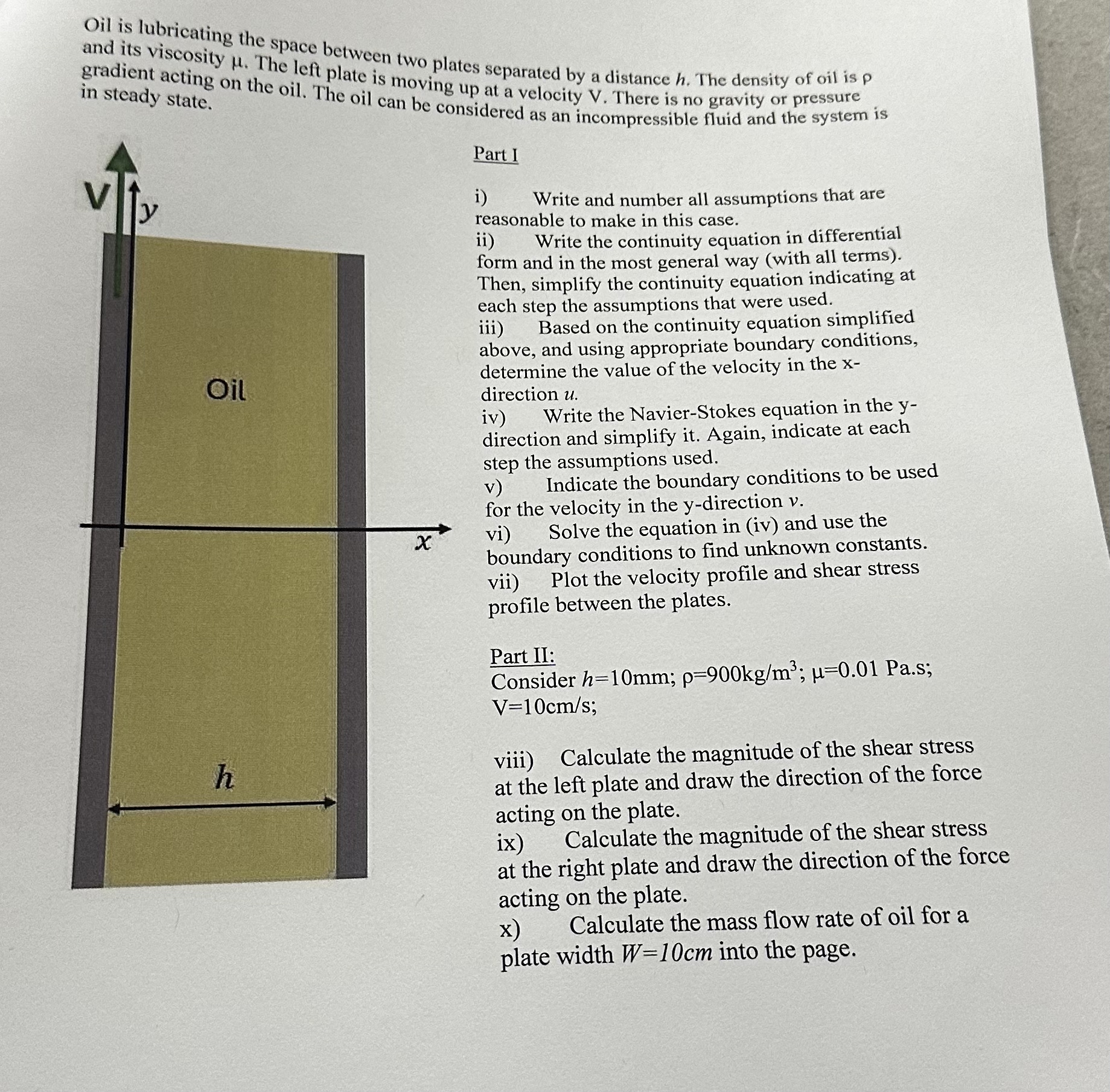 Oil is lubricating the space between two plates