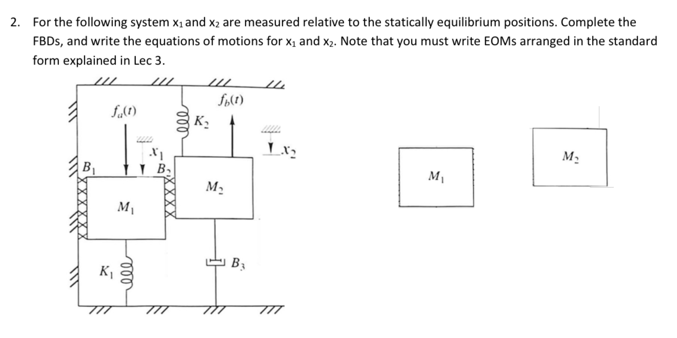 For the following system x 1 and x 2 are measured