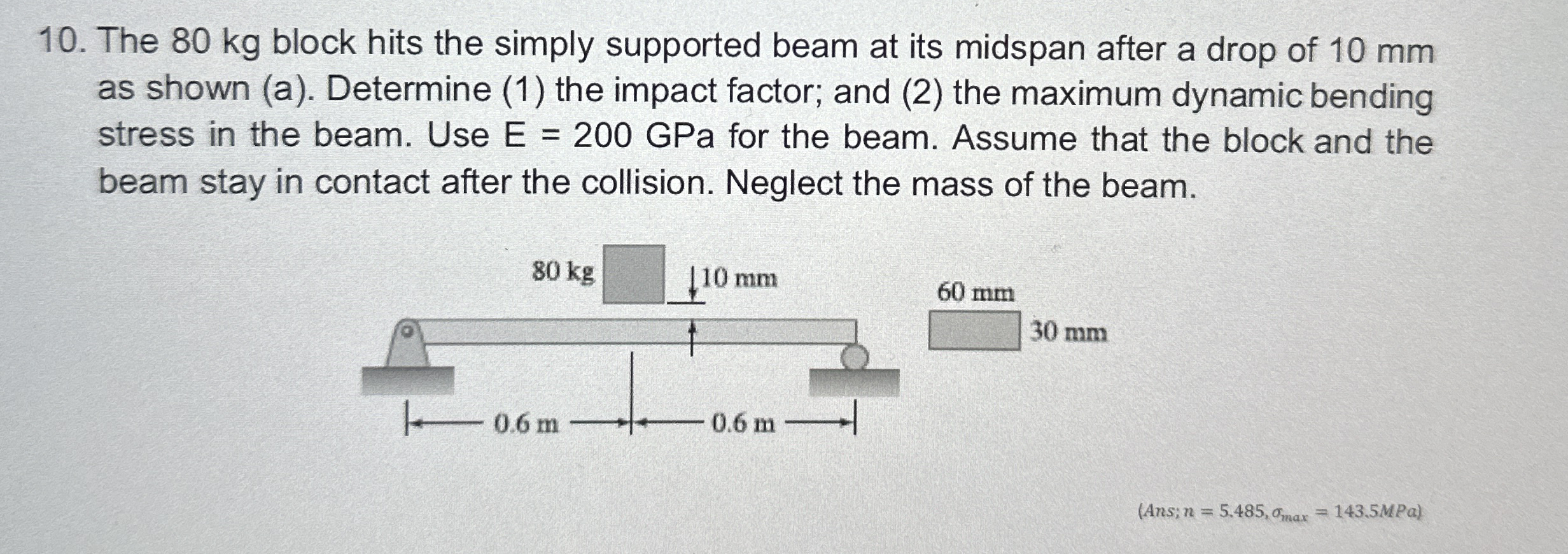 The 8 0 kg block hits the simply supported beam