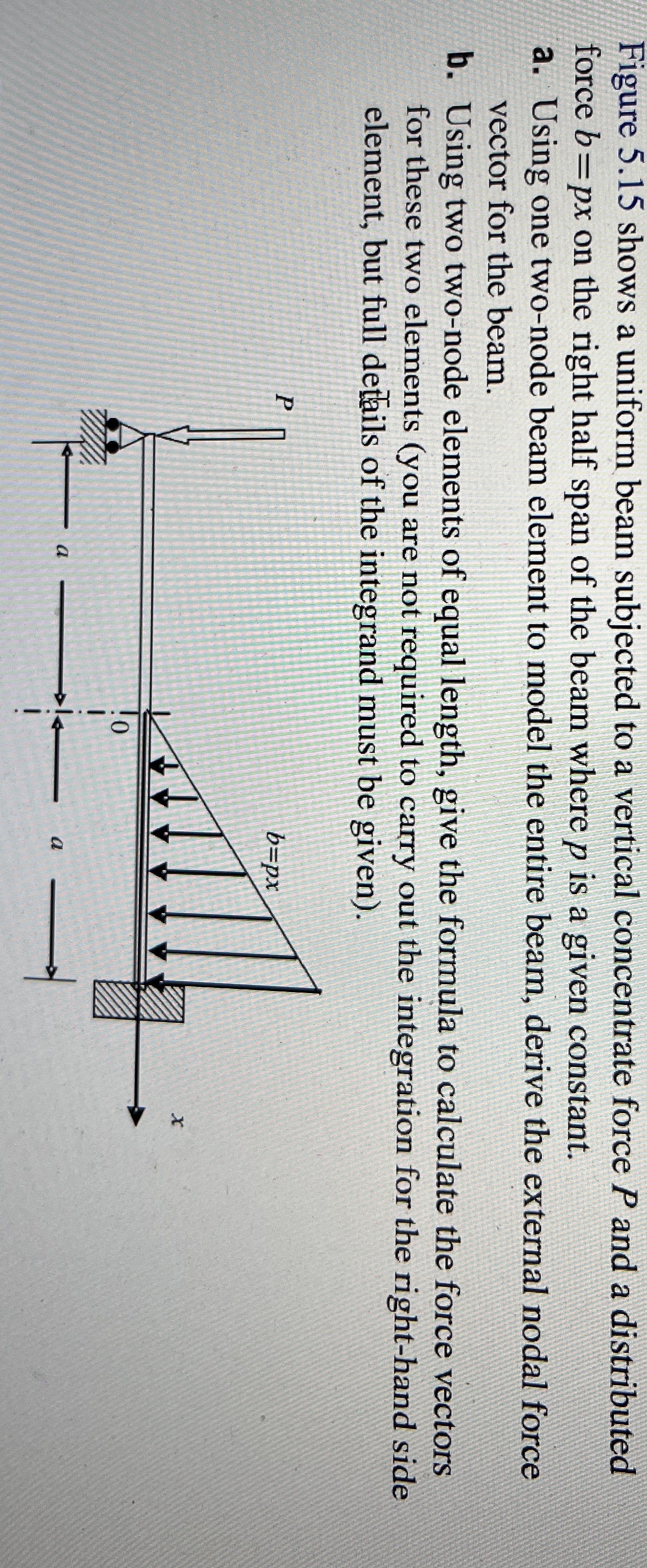 Figure 5 . 1 5 shows a uniform beam subjected to
