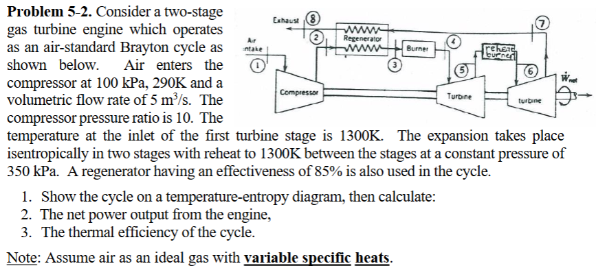 Problem 5 - 2 . Consider a two - stage gas