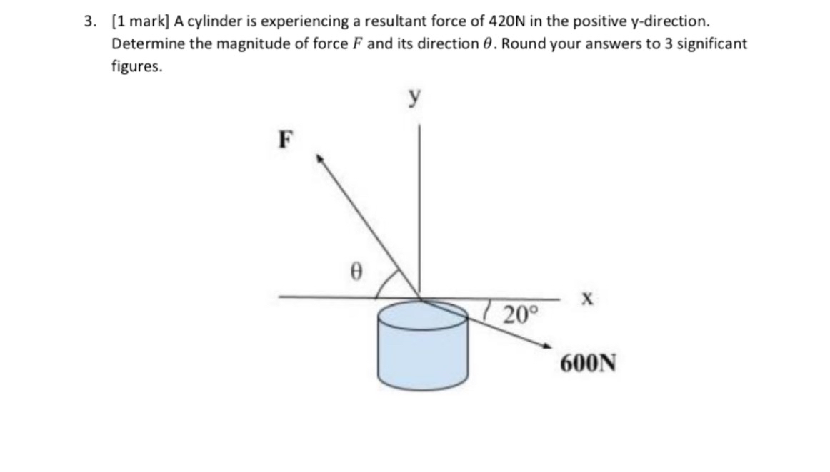 [ 1 mark ] A cylinder is experiencing a resultant