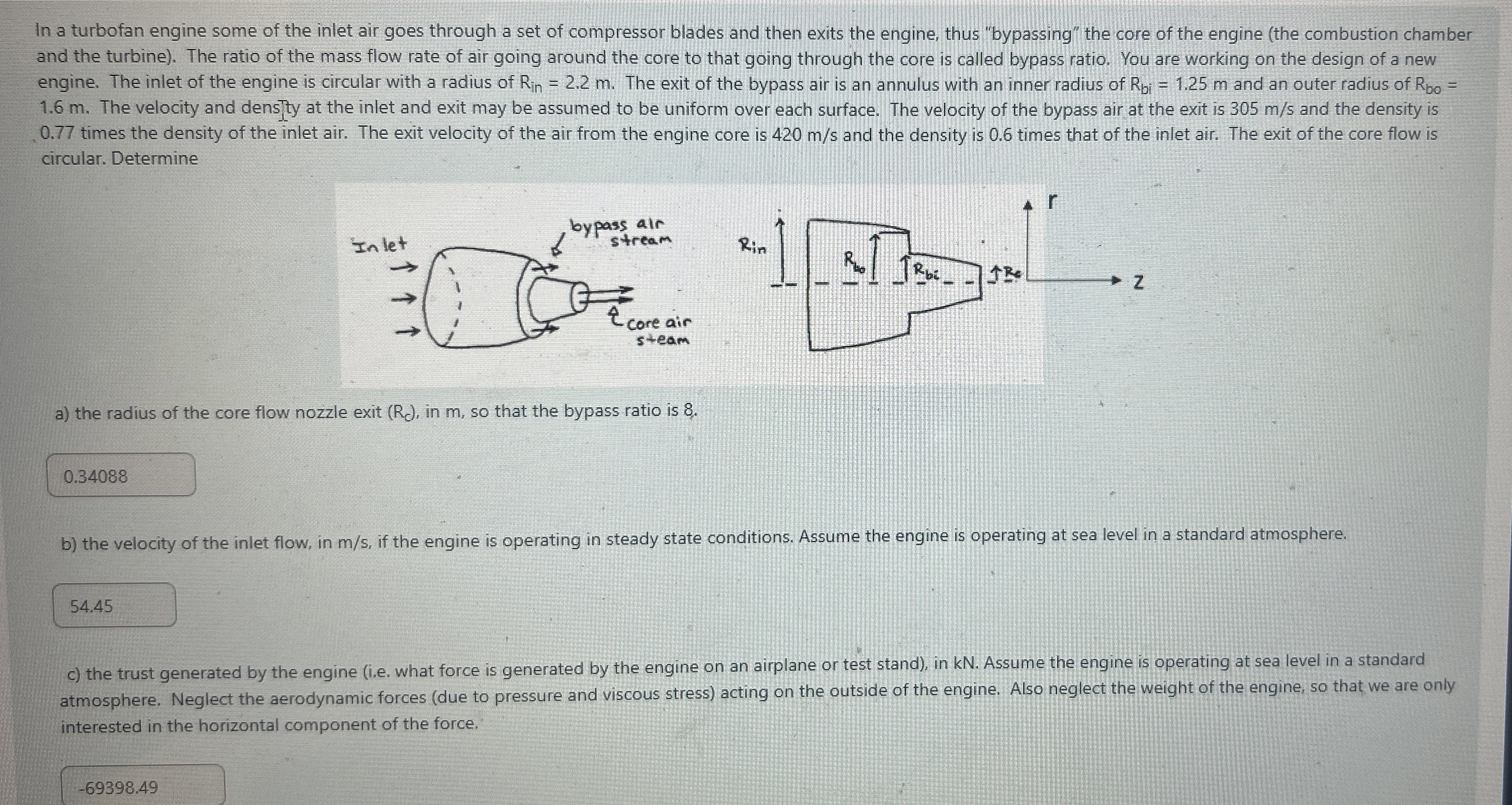 In a turbofan engine some of the inlet air goes