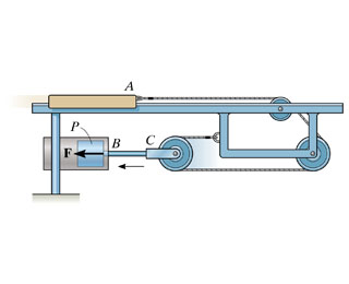 The catapulting mechanism is used to propel the 1