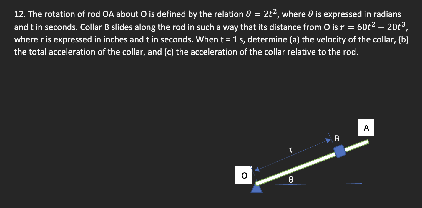 The rotation of rod O A about O is defined by the