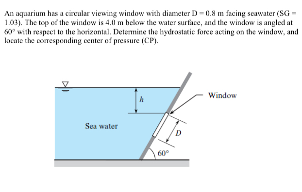 An aquarium has a circular viewing window with