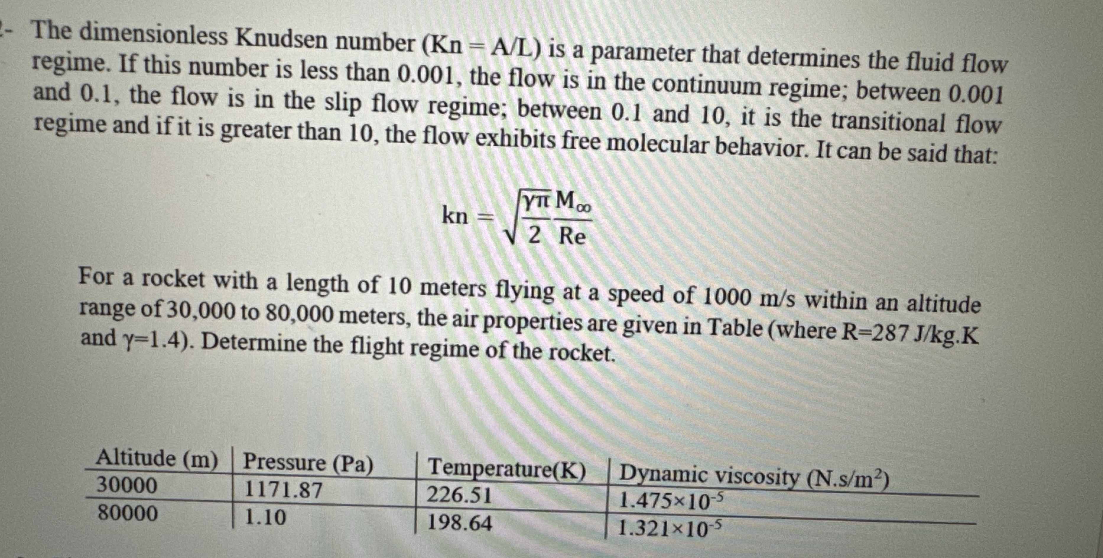 The dimensionless Knudsen number
