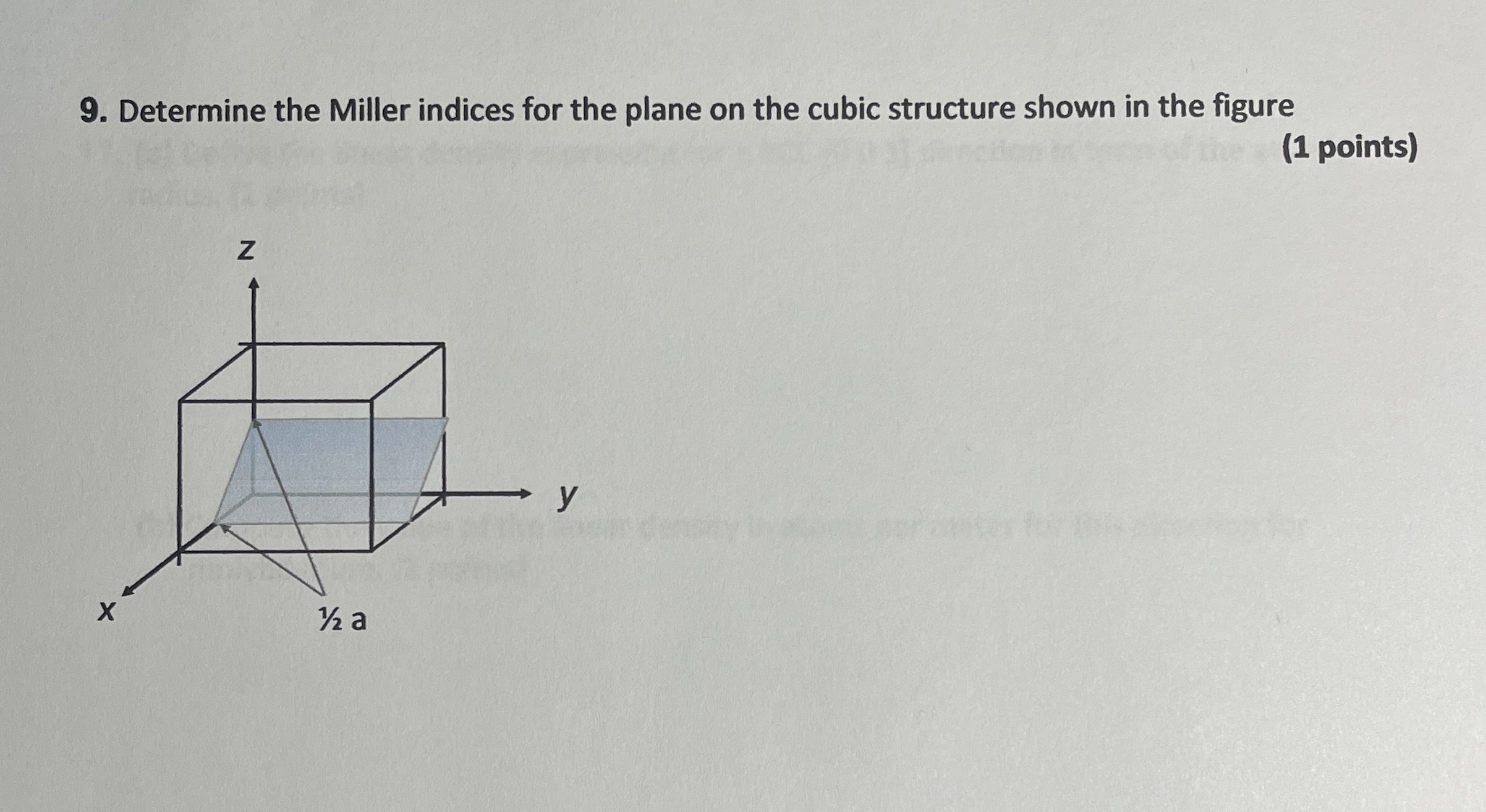 Determine the Miller indices for the plane on the