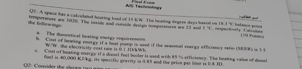 Final Ex m A / C Technology Q 1 : A space has a