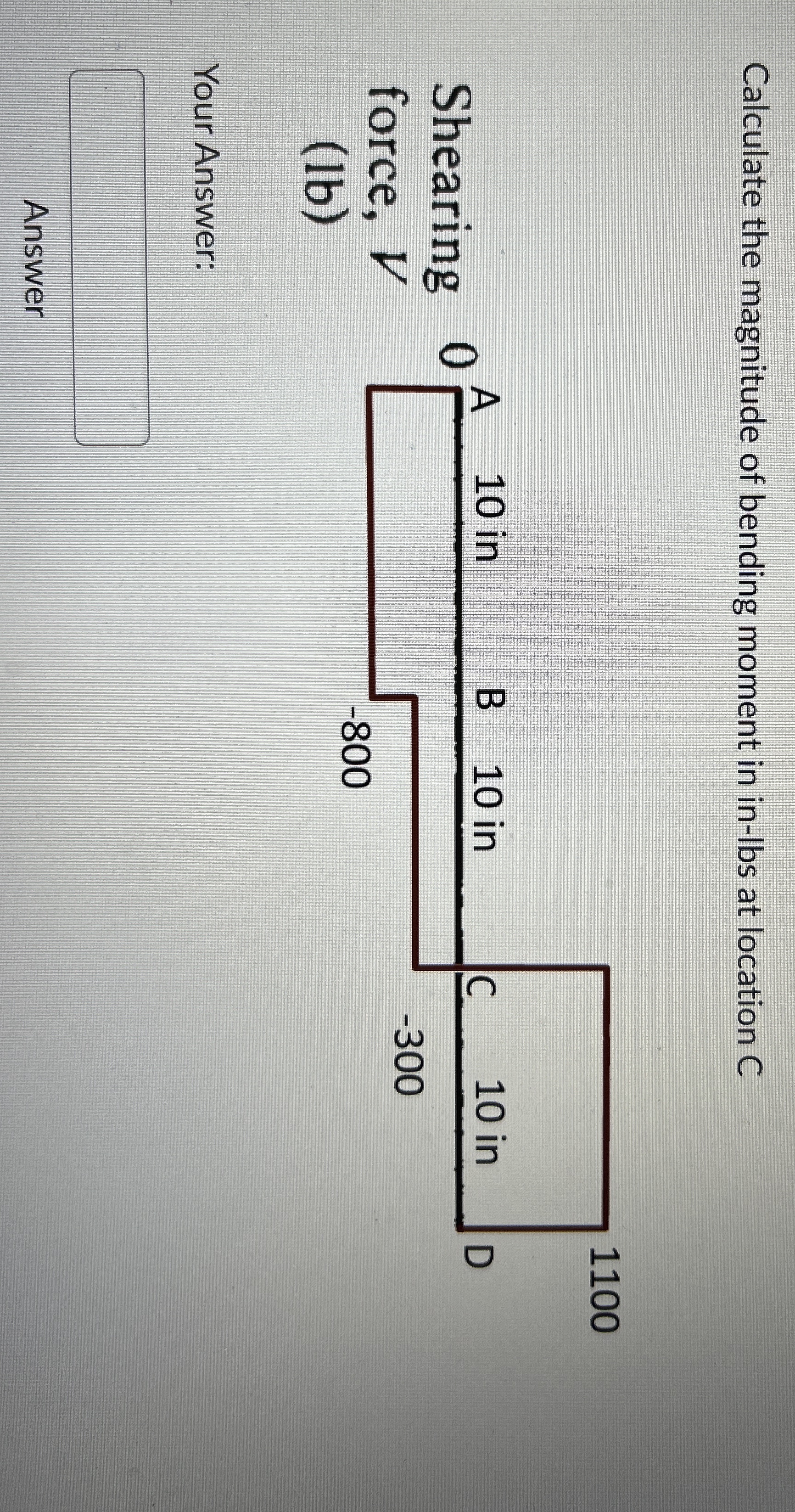 Calculate the magnitude of bending moment in in -