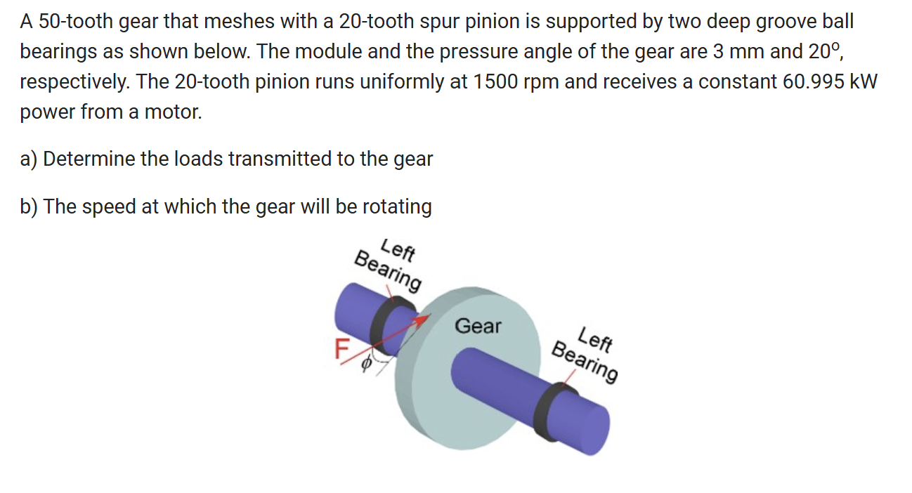 A 5 0 - tooth gear that meshes with a 2 0 - tooth