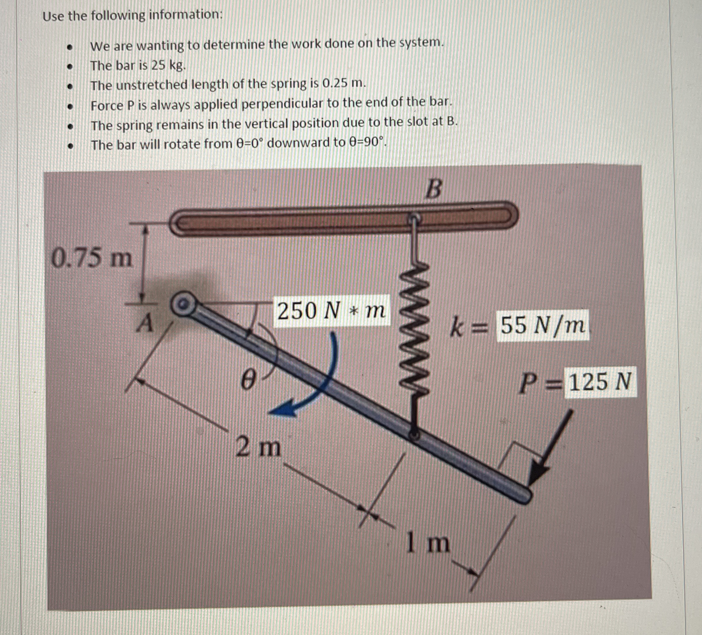 What is the work done by the weight of the bar,