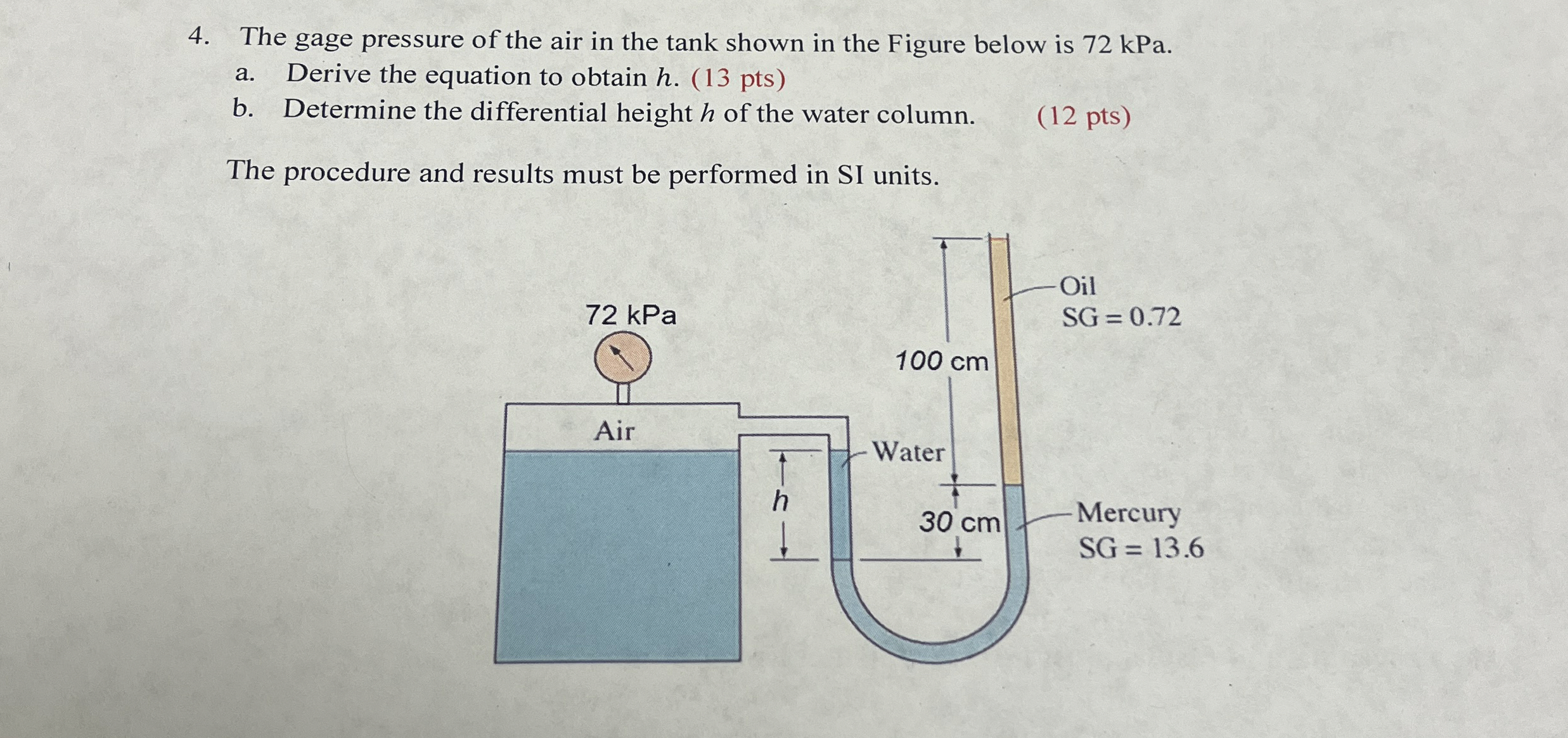 The gage pressure of the air in the tank shown in