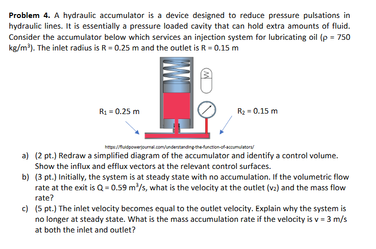 Problem 4 . A hydraulic accumulator is a device