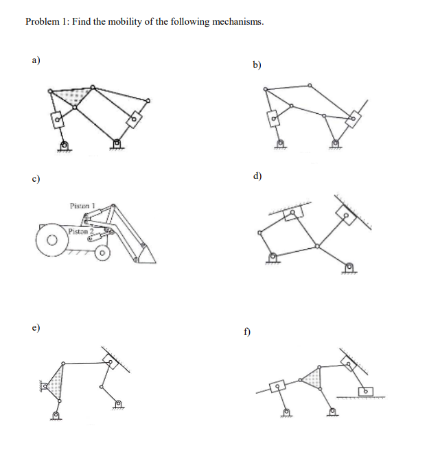 Problem 1 : Find the mobility of the following