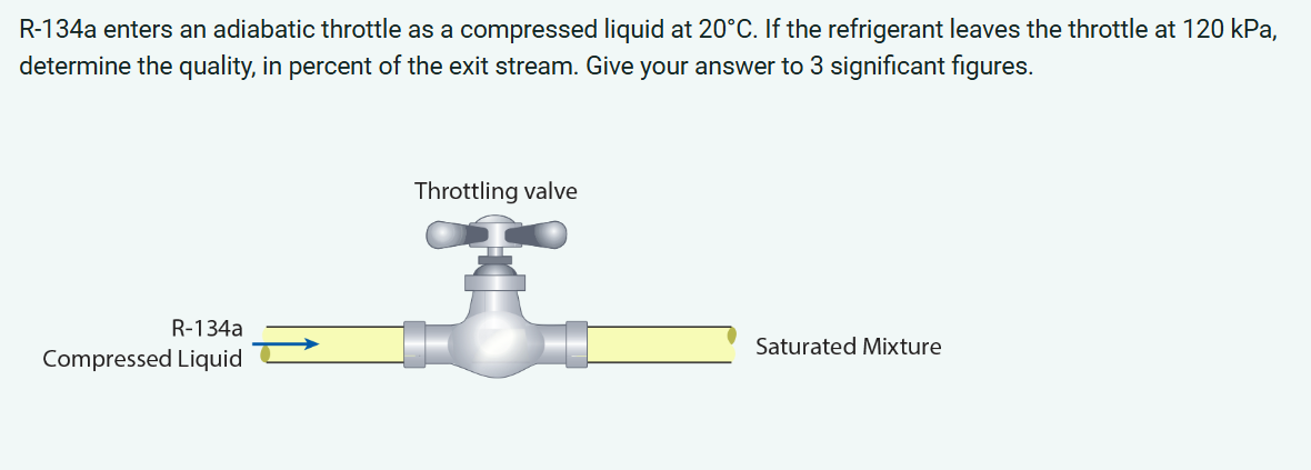 R - 1 3 4 a enters an adiabatic throttle as a