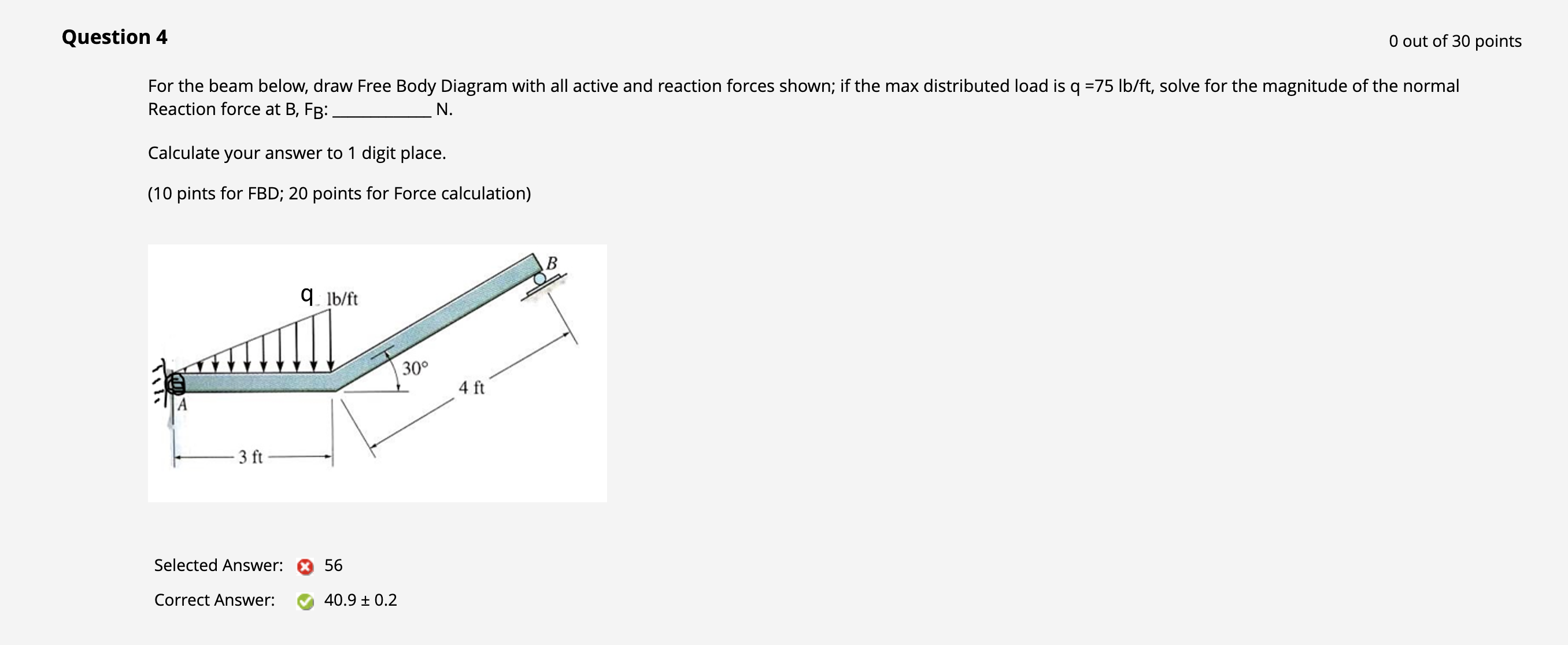Question 4 For the beam below, draw Free Body