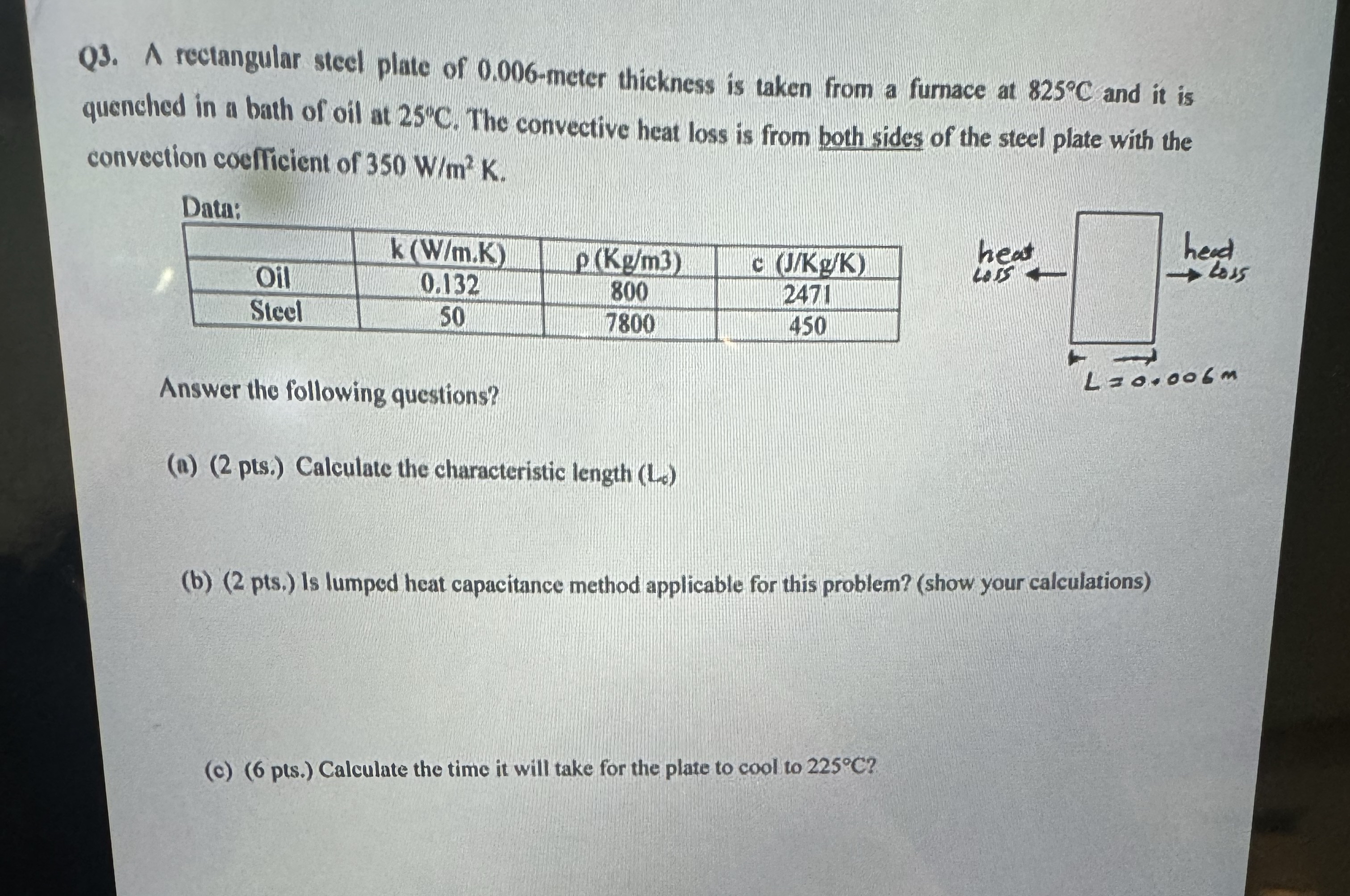 Q 3 . A rectangular steel plate of 0 . 0 0 6 -