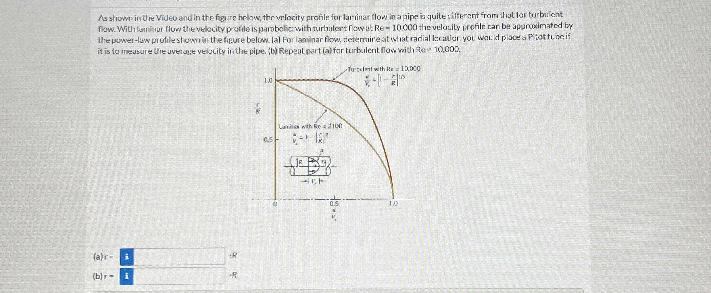 As shown in the Video and in the figure below,