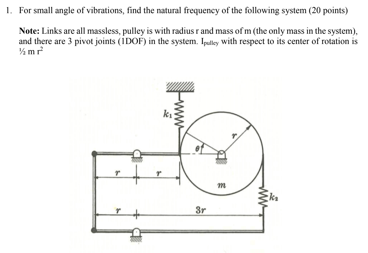 For small angle of vibrations, find the natural