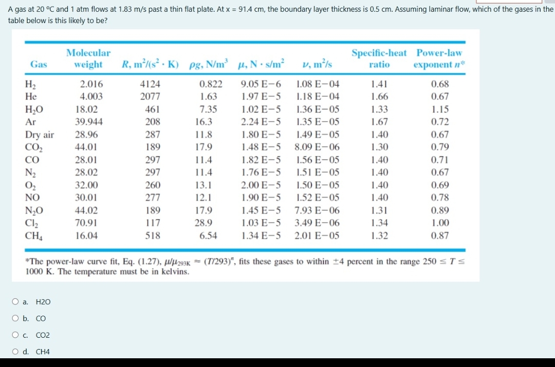 A gas at 2 0 C and 1 atm flows at 1 . 8 3 m s