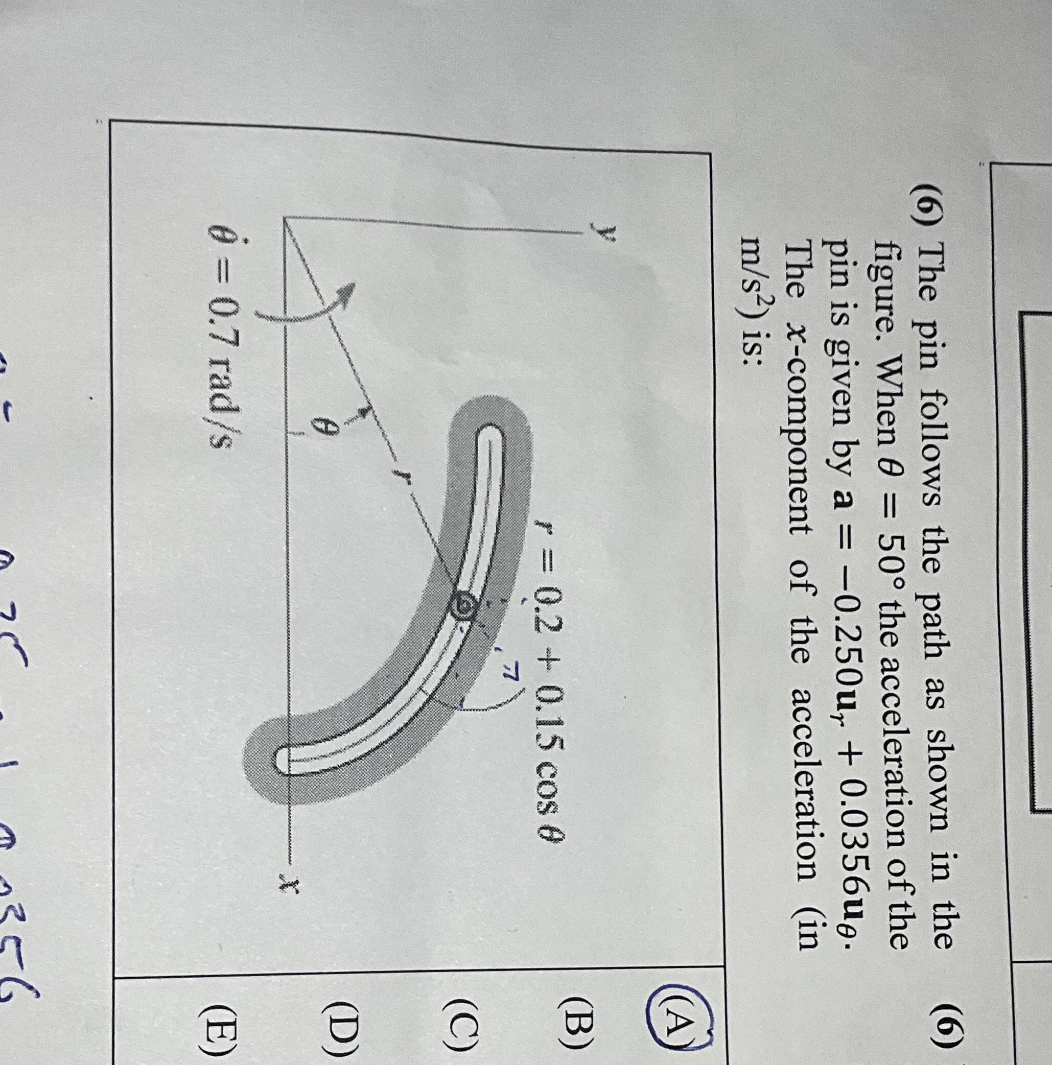 ( 6 ) The pin follows the path as shown in the (