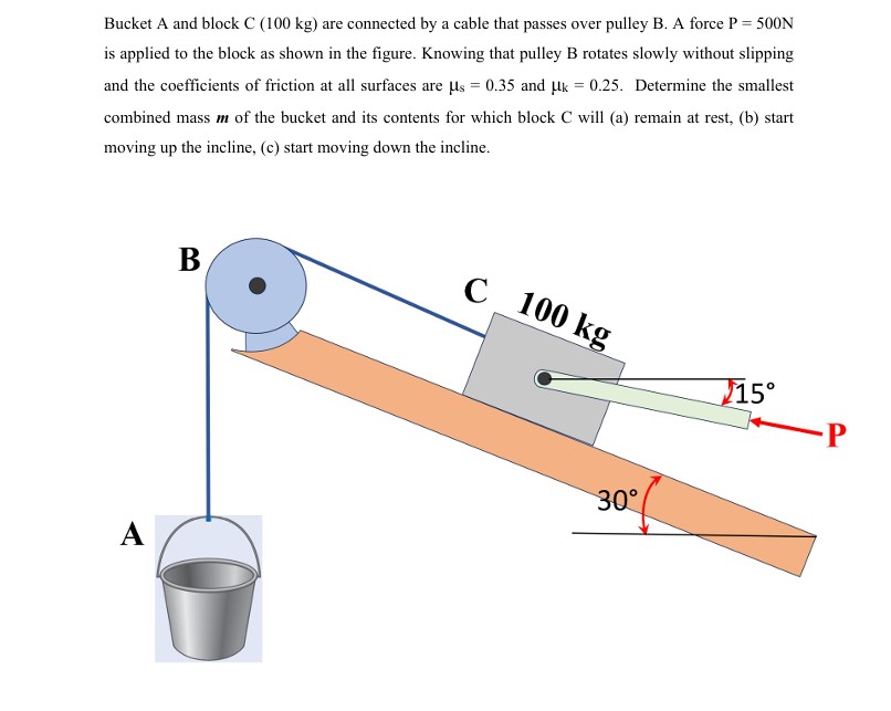 Bucket A and block C ( 1 0 0 kg ) are connected