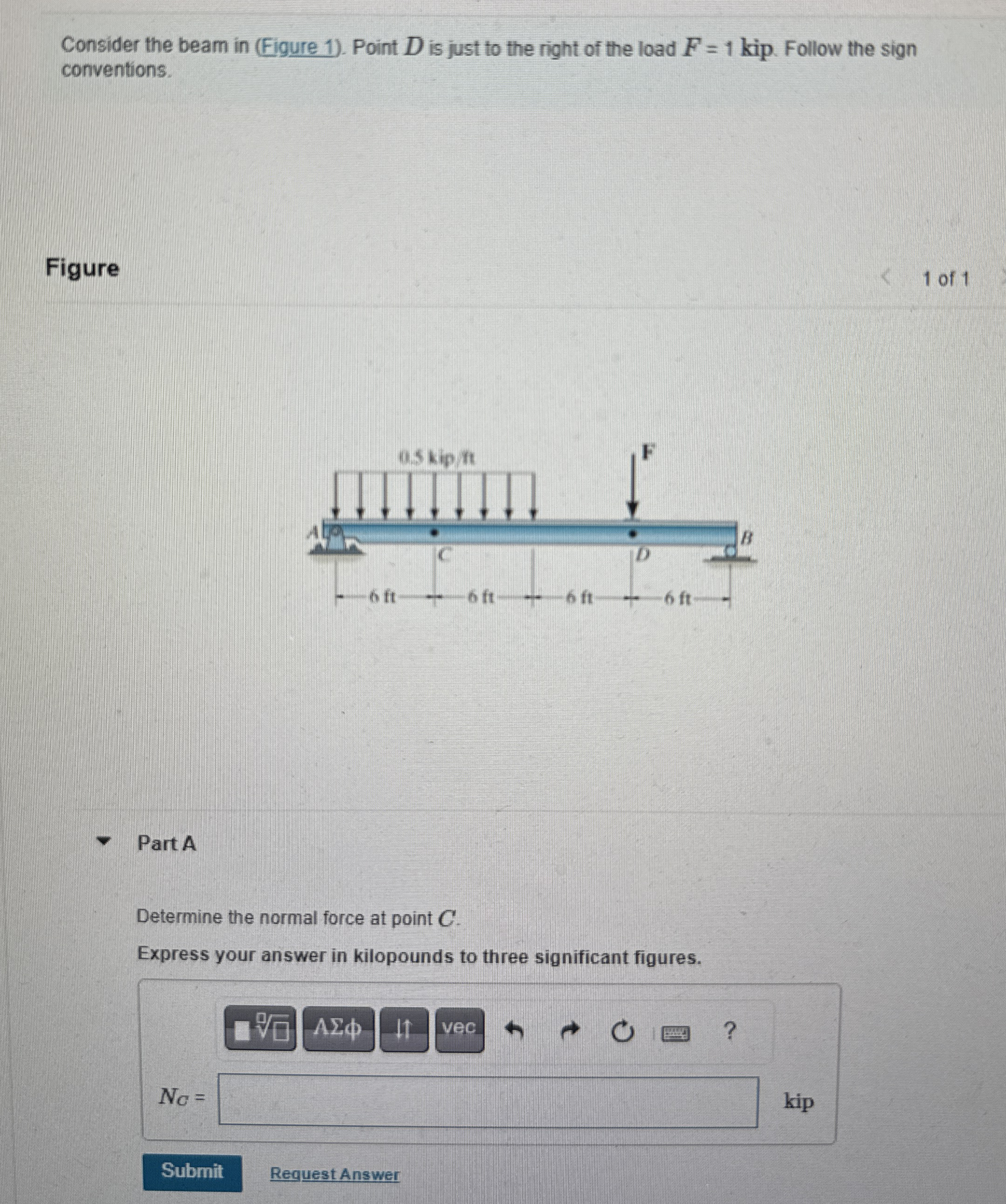 Consider the beam in ( Figure 1 ) . Point D is